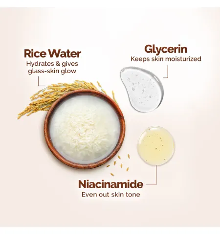 Mamaearth Rice Face Wash With Rice Water & Niacinamide for Glass Skin