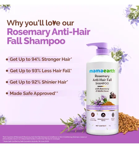 Mamaearth Rosemary Anti-Hair Fall Shampoo With Rosemary & Methi Dana