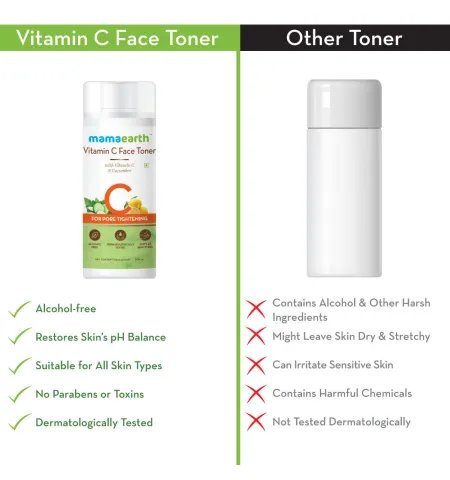 Mamaearth Vitamin C Face Toner with Witch Hazel for Pore Tightening and All Skin Types