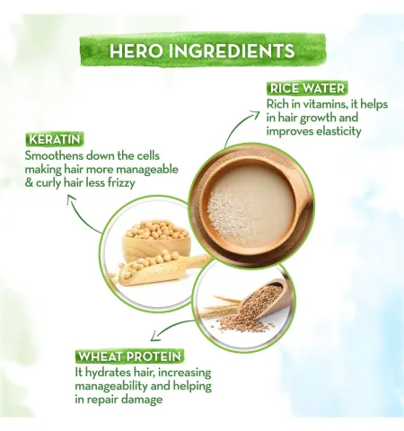 Mamaearth Rice Water Shampoo With Rice Water And Keratin