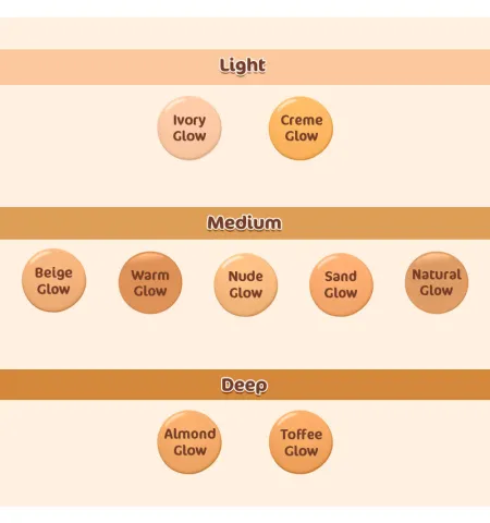Mamaearth Glow Serum Foundation with Vitamin C & Turmeric for 12-Hour Long Stay - 01 Ivory Glow