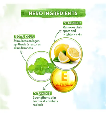 Mamaearth Vitamin C Oil-Free Moisturizer For Face With Vitamin C & Gotu Kola For Skin Illumination