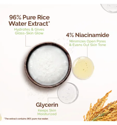 Mamaearth Rice Water Dewy Face Toner with 4% Niacinamide for Glass Skin and All Skin Types