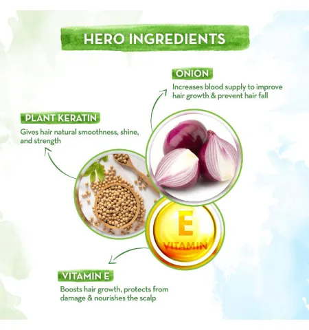 Mamaearth Onion Shampoo for Anti Hair Fall & Hair Growth with Onion Oil & Plant Keratin 1 Ltr