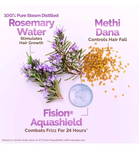 Mamaearth Rosemary Water Anti-Hair Fall Spray