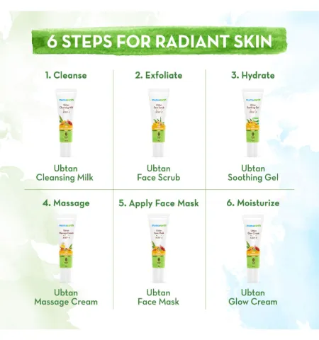 Mamaearth Ubtan Facial Kit With Turmeric & Saffron For Glowing Skin