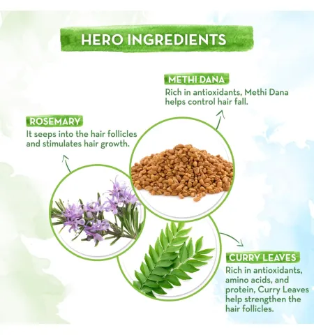 Mamaearth Rosemary Hair Growth Oil With Rosemary & Methi Dana
