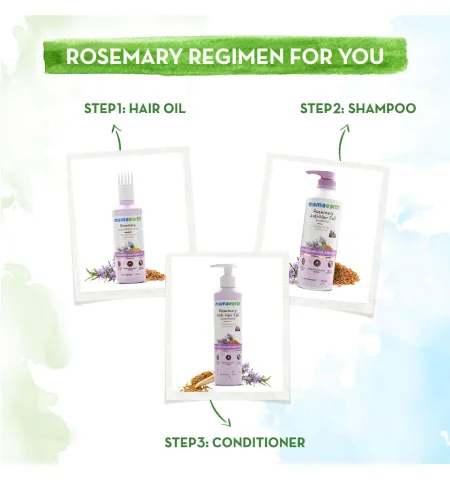Mamaearth Rosemary Anti-Hair Fall Shampoo With Rosemary & Methi Dana