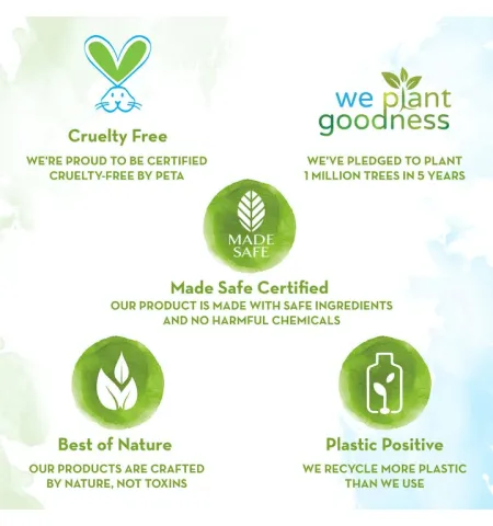 Mamaearth Rosemary Anti-Hair Fall Shampoo With Rosemary & Methi Dana