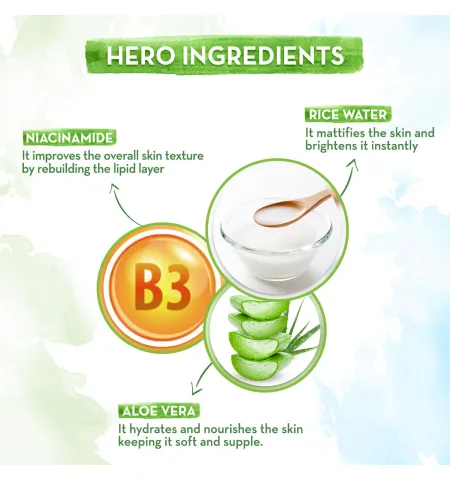 Mamaearth Rice Oil-Free Face Moisturizer With Rice Water & Niacinamide For Glass Skin