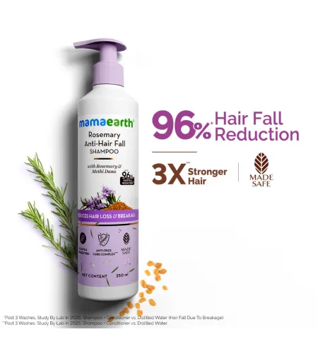 Mamaearth Rosemary Anti-Hair Fall Shampoo With Rosemary & Methi Dana