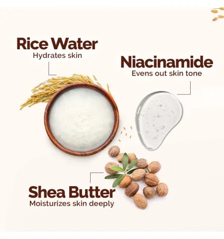 Mamaearth Rice Water Hydrating Body Lotion 48 Hrs Moisturization Nourishes Skin 7in1 Total Care