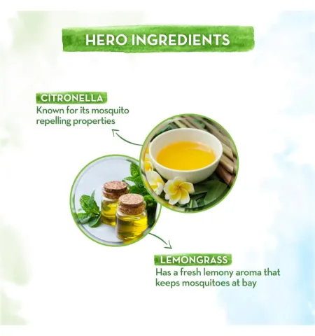 Mamaearth Natural Mosquito Repellent Gel