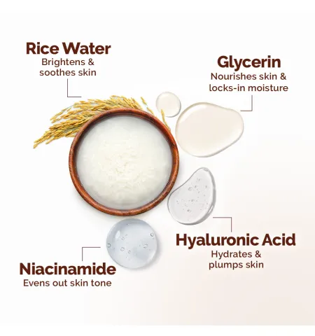 Mamaearth Rice Dewy Bright Face Pack Glass Skin Glow with Rice Water & Niacinamide