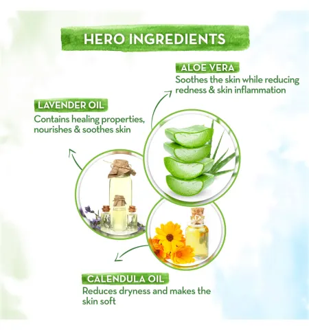 Mamaearth Foaming Face Wash For Kids With Aloe Vera & Coconut For Gentle Cleansing
