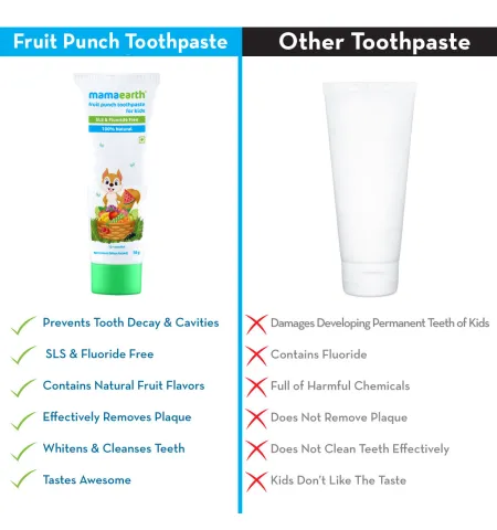 Mamaearth Fruit Punch Toothpaste For Kids