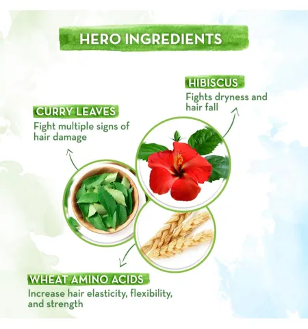 Mamaearth Hibiscus Damage Repair Shampoo