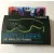 AURALED Party Glasses - LED Wireless Frames - NEON Light UP Party Glasses with Rechargeable and 3 Lighting