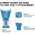 Face Nose and Cough Steamer 3 in Plastic Steam Vaporizer Nozzle Inhaler Facial Sauna and Facial Steamer Machine for Adults and Kids