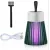Eco Friendly Electronic LED Mosquito Killer Machine Trap Lamp, Theory Screen Protector for USB Powered