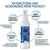 Antibacterial Shoe Deodorant Spray for Foot Odor