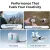 DJI Flip Drone RC 2 with Fly More Combo