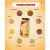 Poshilo Nutty Delight Satu