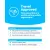 Anker 20,000mAh 30W Fast Charging Power Bank with Digital Display (2 USB-C, 1 USB-A)