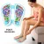 Foot Acupressure Massage Mat Pad for Blood Circulation & Pain Relief