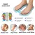 Foot Acupressure Massage Mat Pad for Blood Circulation & Pain Relief