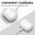 Airpods Pro 2nd Generation Transparent Cover Case With Hand Strap Lanyard