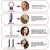 5 In 1 Multifunctional Hair Styler Set, Air Styler And Volumizer for Curled, Straightened, and Dried Hair