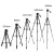 Jmary KP 2599 Professional Aluminum Tripodfor DSLR Camera