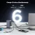Joyroom JR TCM02 65W Multi-Port GaN Charger