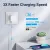 Joyroom L-2P356 35W Mini Intelligent Dual Port Fast PD Charger