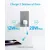 Anker 323 USB-C Charger 33W Dual-Port Fast Charger With Foldable Plug