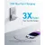 Anker 323 USB-C Charger 33W Dual-Port Fast Charger With Foldable Plug