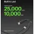 CMF Type C To C 65 Watt Super Fast Charging & Data Transfer Cable