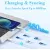 CMS iPhone 20W USB C Lightning Fast Charger With Cable