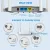 LB-Link BL-WR450H High Gain Wireless N Router 300Mbps | Smart WiFi Router, Repeater & Access Point with 4 Antennas