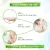 Mamaearth Coco Soft Body Wash For Babies With Coconut Milk & Turmeric