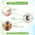 Mamaearth Rice Water Shampoo With Rice Water And Keratin
