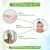 Mamaearth Vitamin C Oil-Free Moisturizer For Face With Vitamin C & Gotu Kola For Skin Illumination