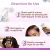 Mamaearth Rosemary Water Anti-Hair Fall Spray